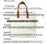 Fulham Monogram Canvas Tote Bag With Leather Straps - bambinadicioccolato